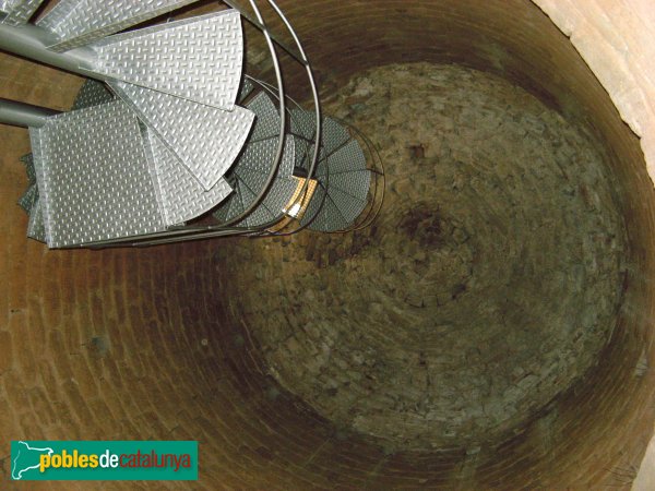 Prats de Rei - Castell de la Manresana, volta