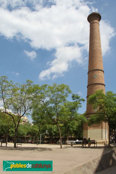 Barcelona - Fàbrica Serra i Balet