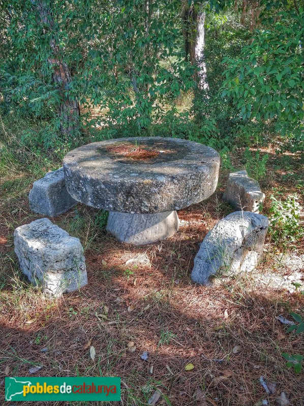 Fortià - Granja de Fortianell (Foto: Gas Mountain, 2019) Fortià - Granja de Fortianell