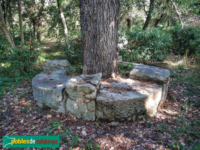 Fortià - Granja de Fortianell (Foto: Gas Mountain, 2019) Fortià - Granja de Fortianell