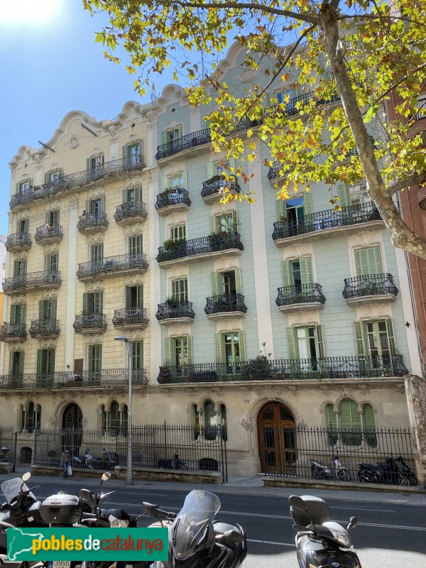 Barcelona - Avinguda República Argentina, 229-231