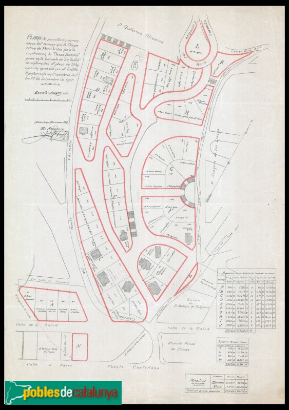 Cooperativa de Periodistes de la Salut - Arxiu Històric de la Ciutat de Barcelona 1919 Cooperativa de Periodistes de la Salut - Arxiu Històric de la Ciutat de Barcelona 1919