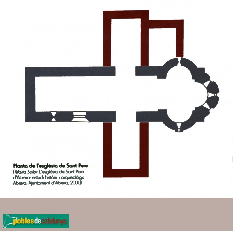 Abrera - Església de Sant Pere. Planta (cartell in situ) Abrera - Església de Sant Pere. Planta (cartell in situ)