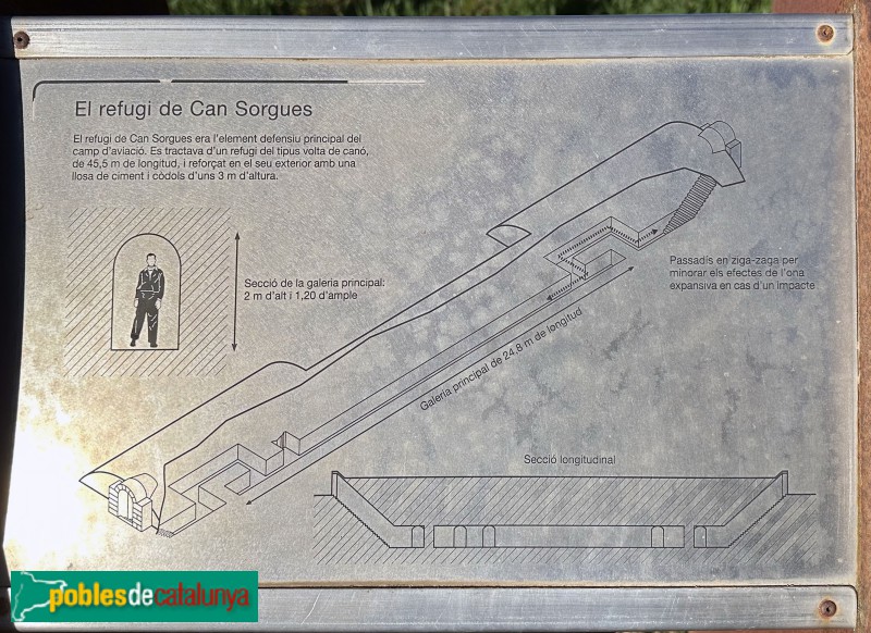 Les Franqueses del Vallès - Refugi antiaeri de Can Sorgues. Cartell in situ