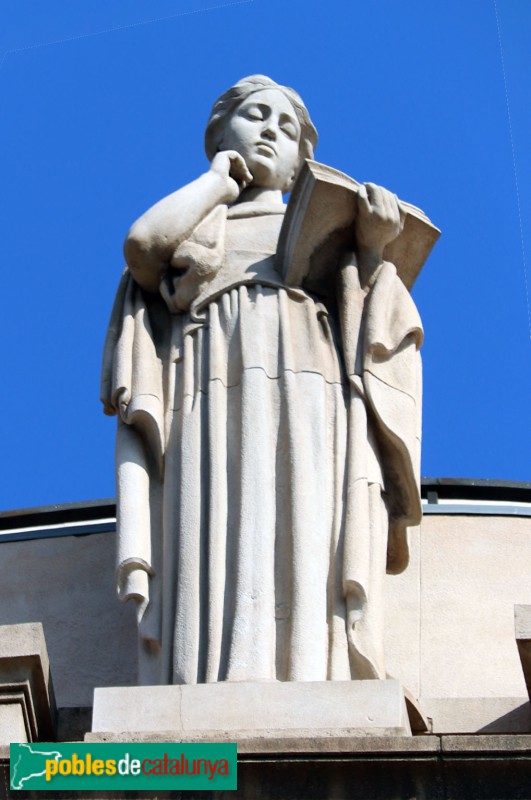 Barcelona - Balmes, 36-42