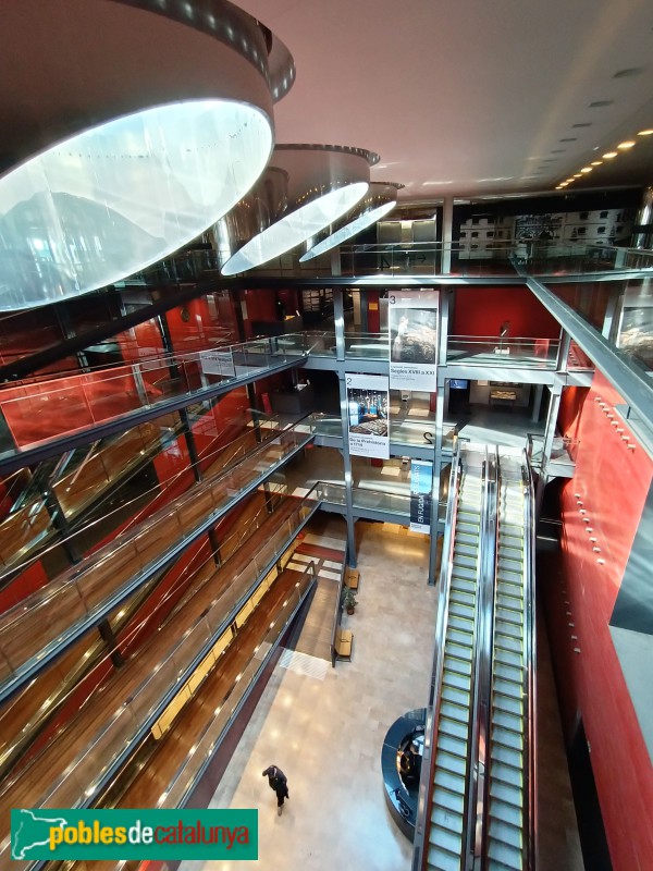 Museu d'Història de Catalunya