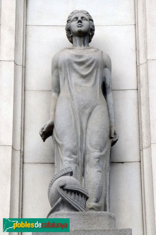 Girona - Banc Hispano-Americano. Minerva