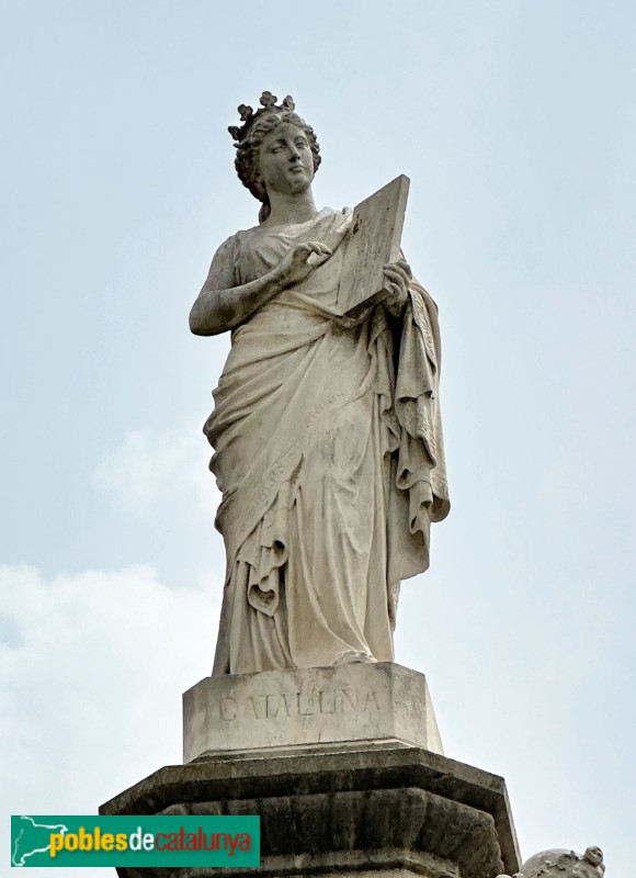 Vilanova i la Geltrú - Monument als Promotors del Ferrocarril. Catalunya