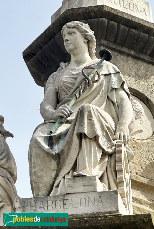 Vilanova i la Geltrú - Monument als Promotors del Ferrocarril. Barcelona