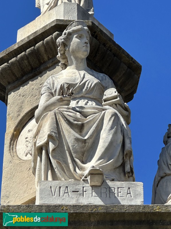 Vilanova i la Geltrú - Monument als Promotors del Ferrocarril. Via Fèrria