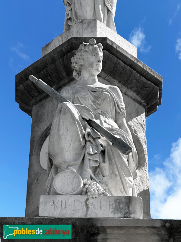 Vilanova i la Geltrú - Monument als Promotors del Ferrocarril. Vilanova