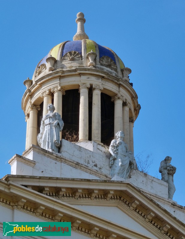 Lleida - Antiga Banca Llorens. Cúpula