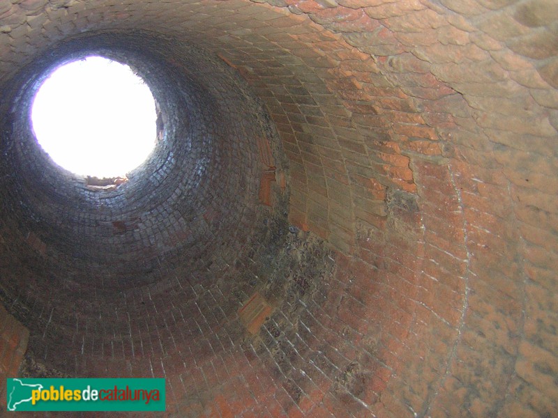 Prullans - El Fornàs