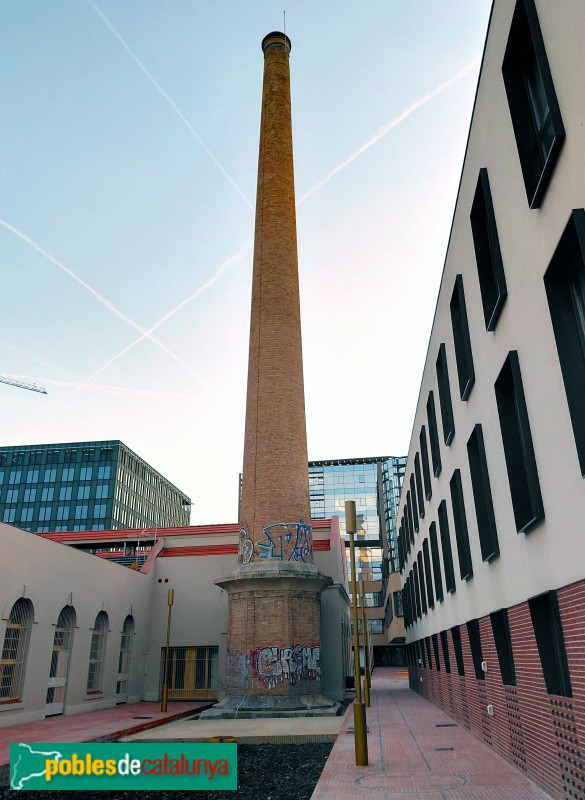 Barcelona - Can Ricart, després de la reforma