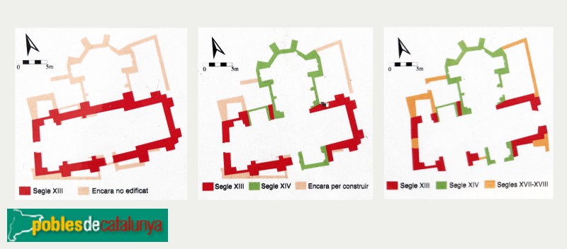 Seròs - Monestir de la M.D. dels Àngels d'Avinganya. Evolució des del s. XIII al XIX -<i>Servei d'Arqueologia de la Diputació de Lleida-</i>