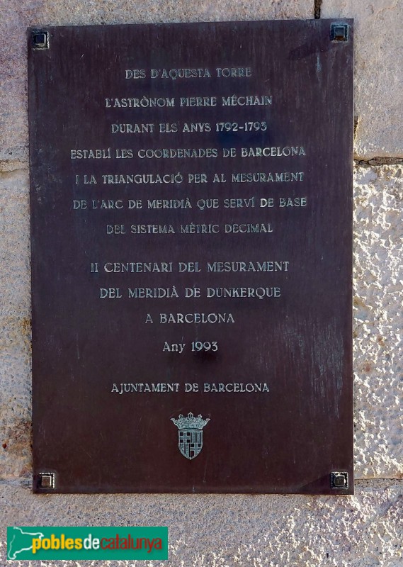 Barcelona - Castell de Montjuïc